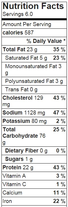 Moms Meatloaf Nutrition Info